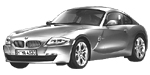 BMW E86 P0360 Fault Code